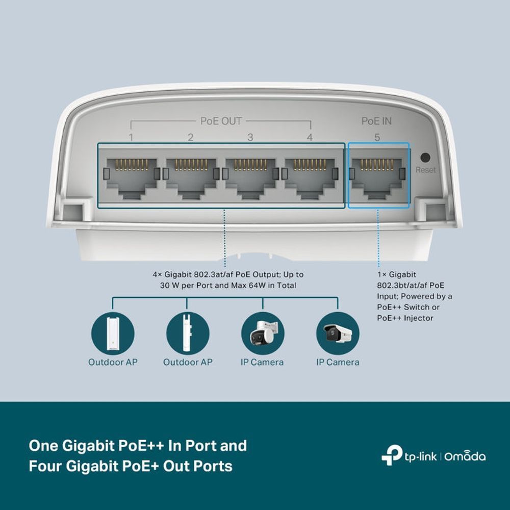 TL-SG2005P-PD - TP LINK Omada 5-Port Gigabit Smart Switch with 1-Port PoE++ In and 4-Port PoE+ Out