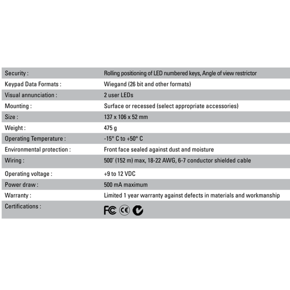 RBH-SK-3000 - RBH - Scramble Keypad Series