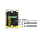 Smart Em Rex operates in the same way as the standard Em-Rex - LED Backlighting