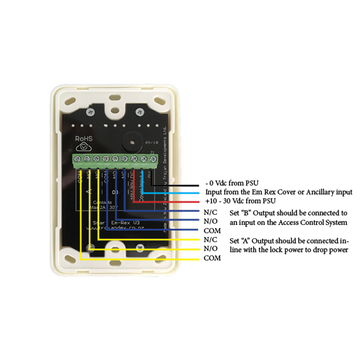 Smart Em Rex operates in the same way as the standard Em-Rex - LED Backlighting
