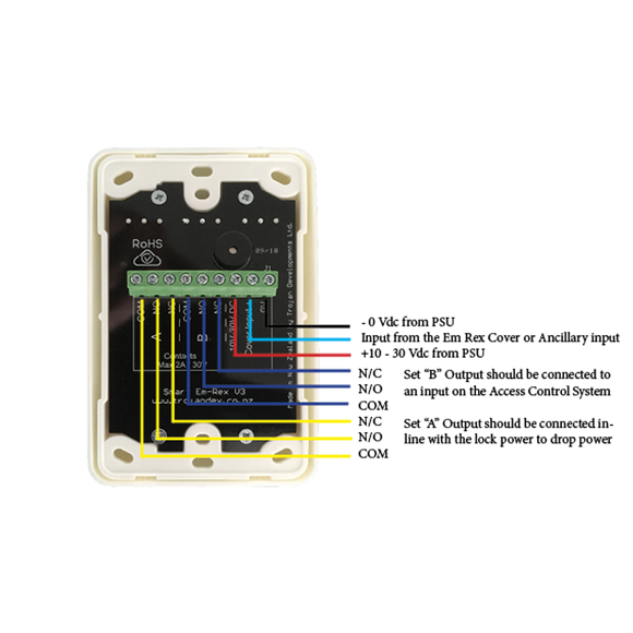 Smart Em Rex operates in the same way as the standard Em-Rex - LED Backlighting