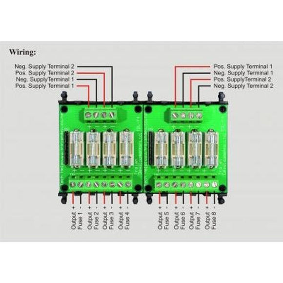 TDL-8FB – Trojan 8 Way 3 Amp Fuse Board, AC & DC Power Supplies