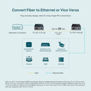 TL-FC111A-20 - TP-Link TL-FC111A-20 10/100 Mbps WDM Media Converter