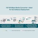 TL-FC111B-20 - TP-Link TL-FC111B-20 10/100 Mbps WDM Media Converter