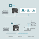TL-POE160S - TP-Link PoE+ Injector TL-POE160S Adapter