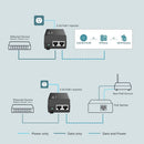 TL-POE260S - TP-Link TL-POE260S, 2.5G PoE+ Injector