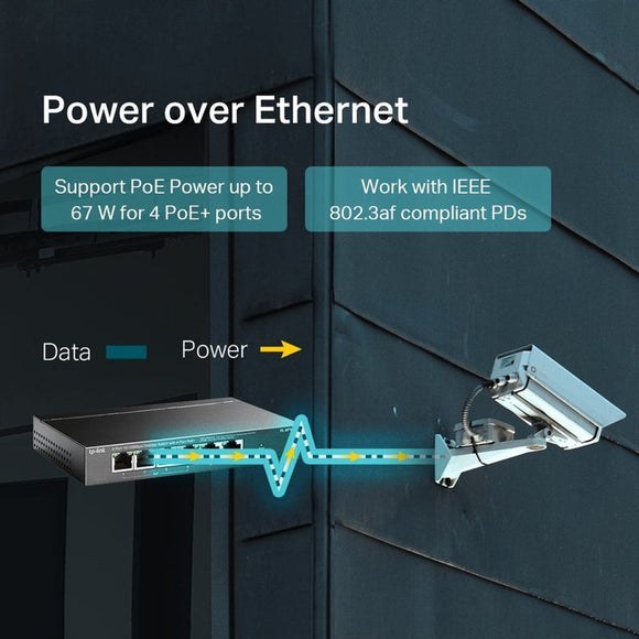 TL-SF1006P - TP-Link TL-SF1006P 6-Port 10/100 Mbps Desktop Switch with 4-Port PoE+