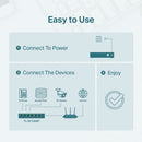 TL-SF1006P - TP-Link TL-SF1006P 6-Port 10/100 Mbps Desktop Switch with 4-Port PoE+