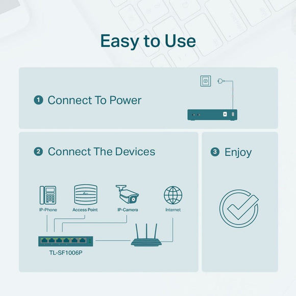 TL-SF1006P - TP-Link TL-SF1006P 6-Port 10/100 Mbps Desktop Switch with 4-Port PoE+