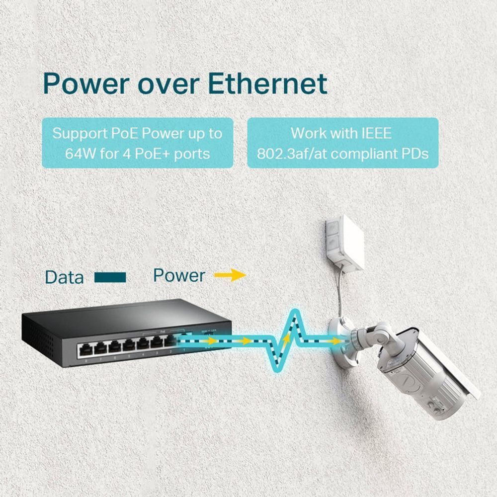 TL-SG1008P - TP-LINK TL-SG1008P 8-Port Gigabit Desktop Switch with 4-Port PoE (53W)