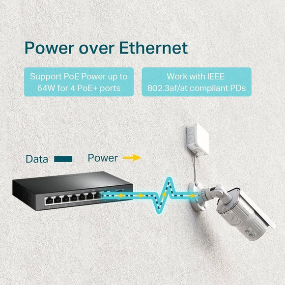 TL-SG1008P - TP-LINK TL-SG1008P 8-Port Gigabit Desktop Switch with 4-Port PoE (53W)
