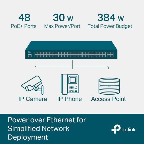 TL-SG3452P - TP-Link JetStream 52-Port Gigabit L2+ Managed Switch with 48-Port PoE+