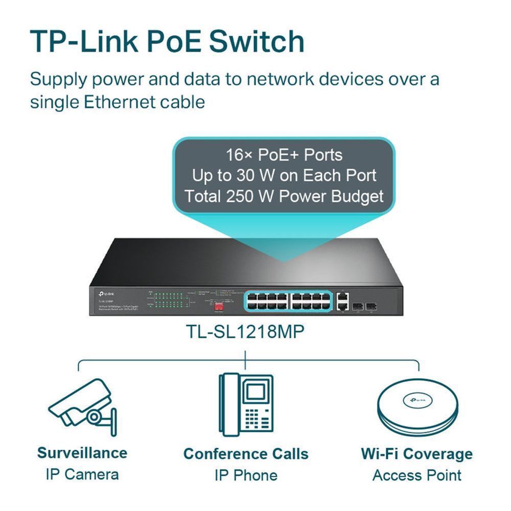 TL-SL1218MP - TP-Link 16-Port 10/100 Mbps + 2-Port Gigabit Rackmount Switch with 16-Port PoE+