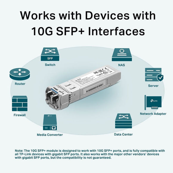 TL-SM5110-LR - TP Link 10GBase-LR SFP+ LC Transceiver