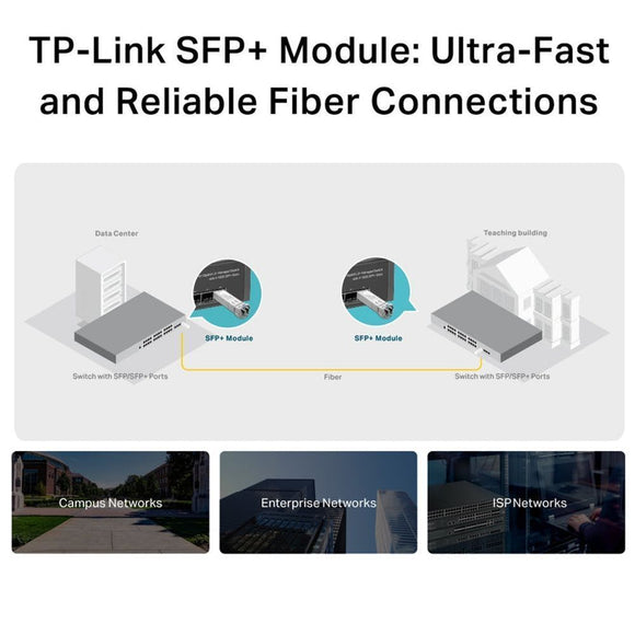 TL-SM5110-LR - TP Link 10GBase-LR SFP+ LC Transceiver