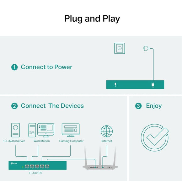 TL-SX105 - TP-Link 5-Port 10G Desktop Switch
