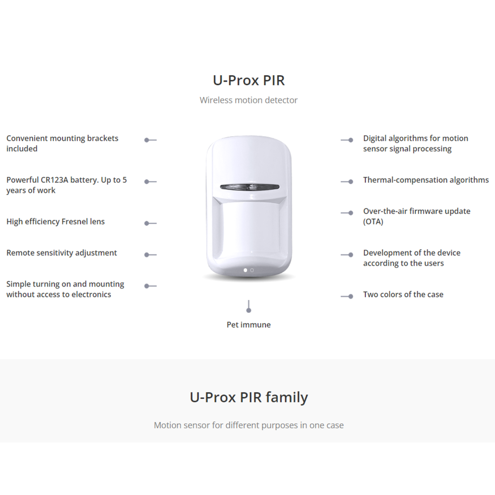 U-Prox Wireless PIR White Motion Sensor