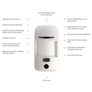 U-Prox Wireless PIR Motion Sensor with Camera