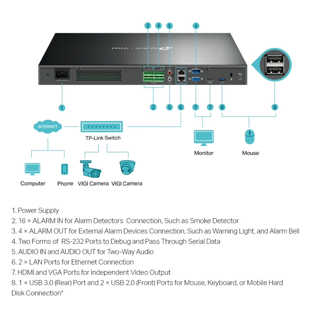 VIGI NVR4032H - TP-Link VIGI 32 Channel Network Video Recorder