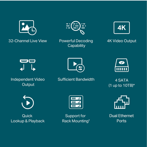 VIGI NVR4032H - TP-Link VIGI 32 Channel Network Video Recorder