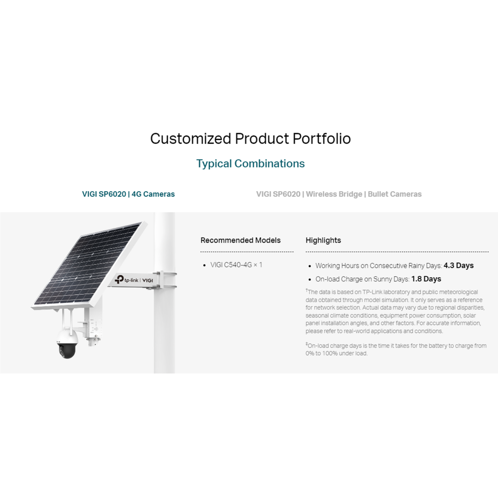 VIGI SP6020 - TP-Link VIGI Intelligent Solar Power Supply System 60W 20Ah