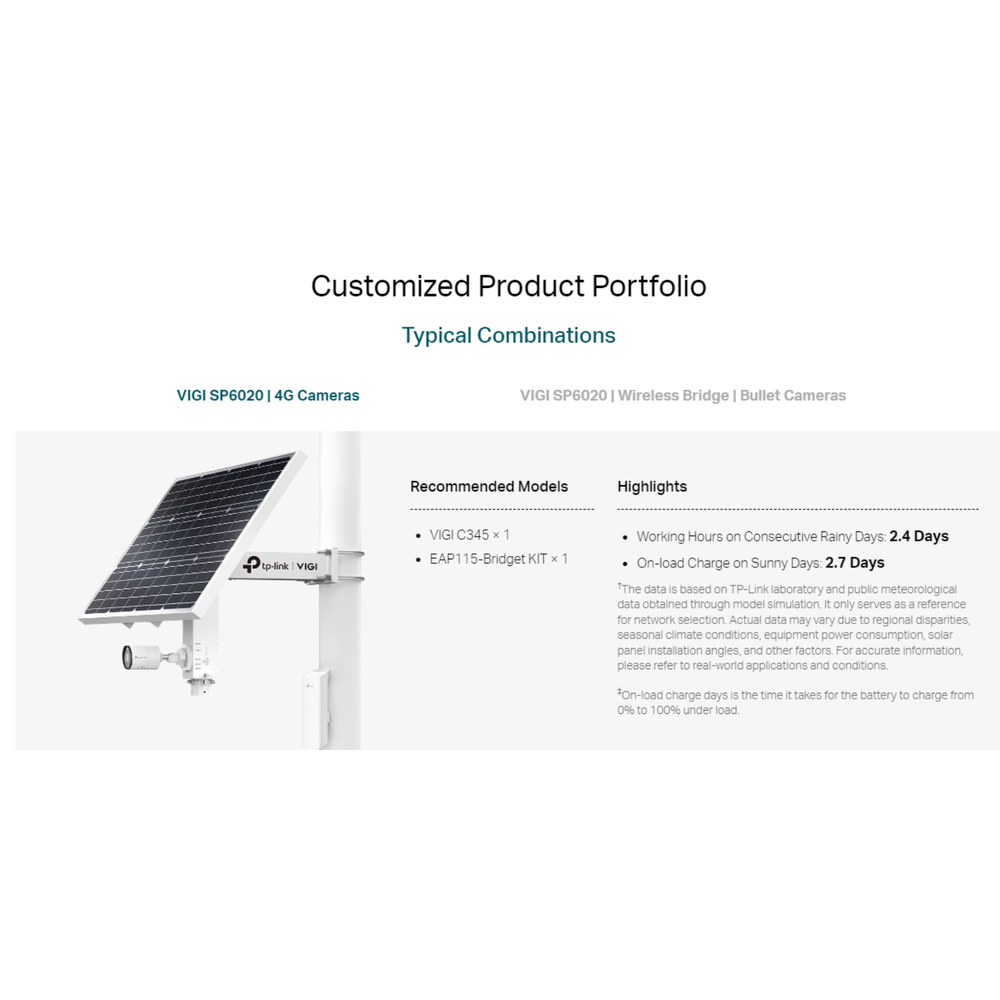 VIGI SP6020 - TP-Link VIGI Intelligent Solar Power Supply System 60W 20Ah