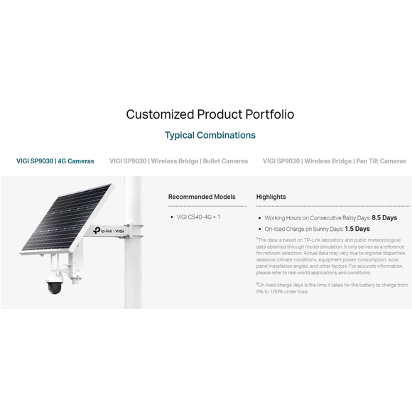 VIGI SP9030 - TP-Link VIGI Intelligent Solar Power Supply System 90W 30Ah