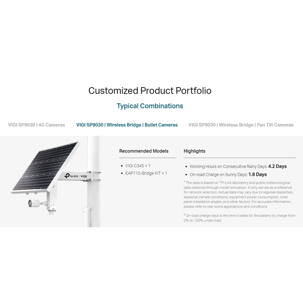 VIGI SP9030 - TP-Link VIGI Intelligent Solar Power Supply System 90W 30Ah