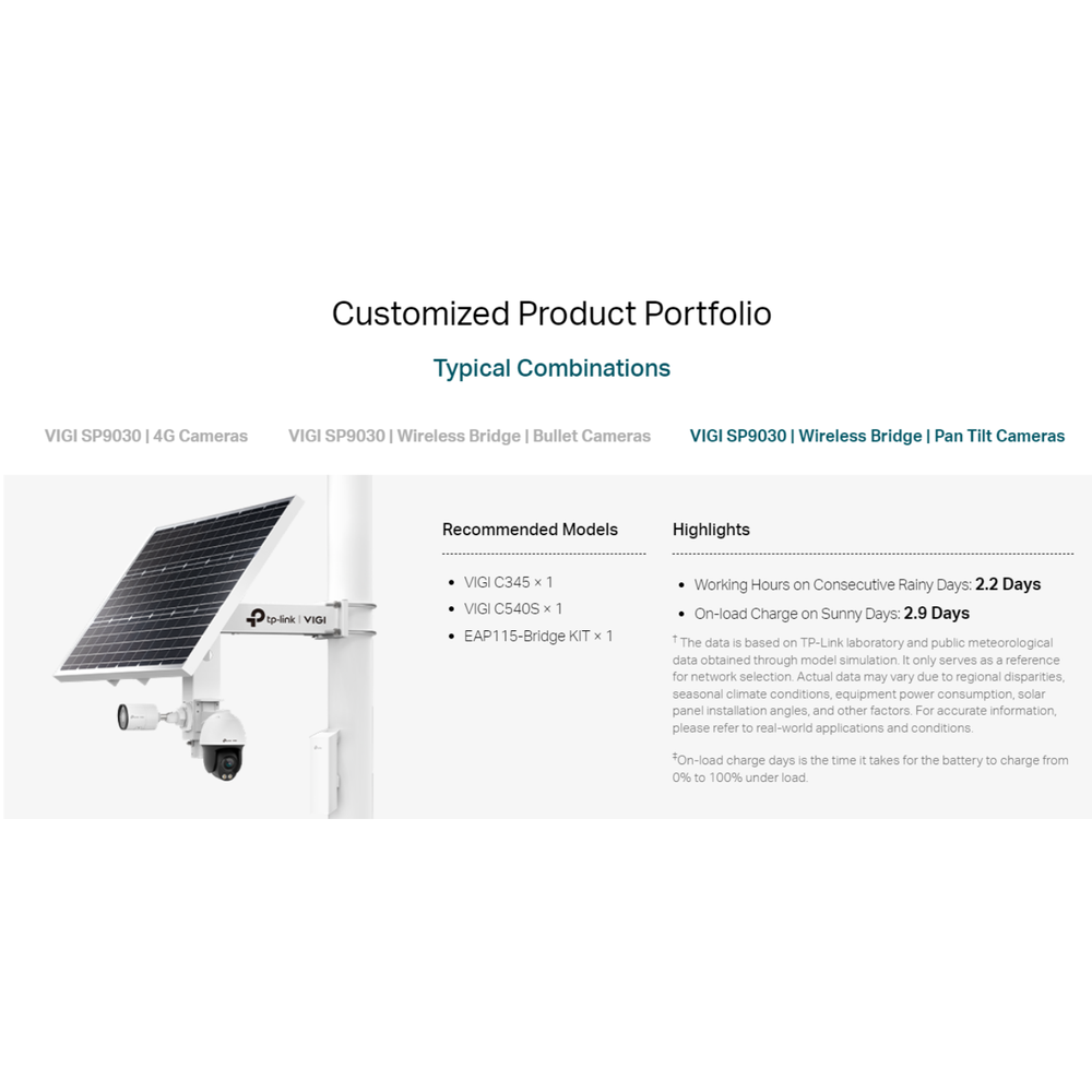 VIGI SP9030 - TP-Link VIGI Intelligent Solar Power Supply System 90W 30Ah