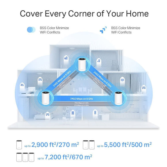 TL-DECOXE75PRO-3P - TP-Link Deco XE75 Pro AXE5400 Tri-Band Mesh Wi-Fi 6E System (3 Pack)