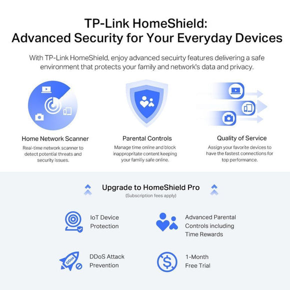 TL-ARCHERAX72PRO - TP-Link ARCHER AX72 PRO AX5400 Dual-Band Wi-Fi 6 Router