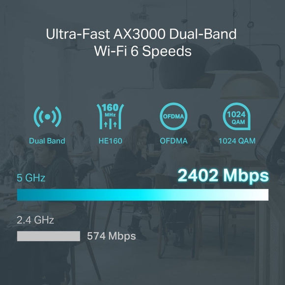 TL-ER706W - TP LINK Omada AX3000 Gigabit VPN Router
