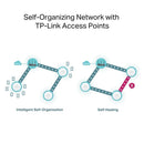 TL-ER706W - TP LINK Omada AX3000 Gigabit VPN Router