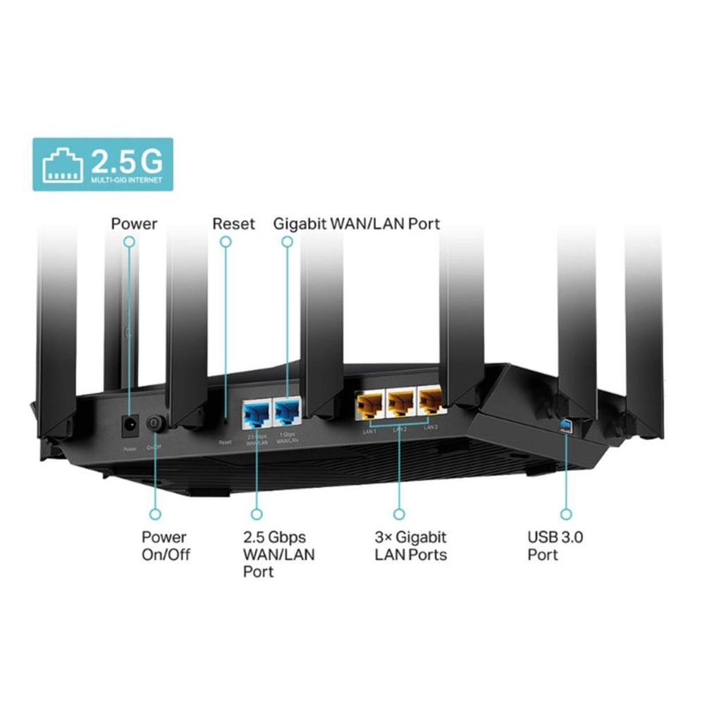 TL-ARCHERAX80 - TP-Link (Archer AX80) AX6000 8-Stream Wi-Fi 6 Router with 2.5G Port