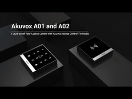 A01/02/03 - Akuvox Installation Kit - 0