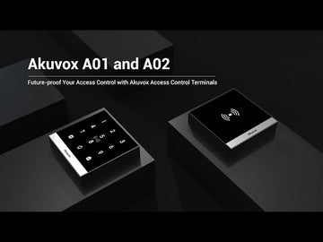 A01/02/03 - Akuvox Installation Kit - 0