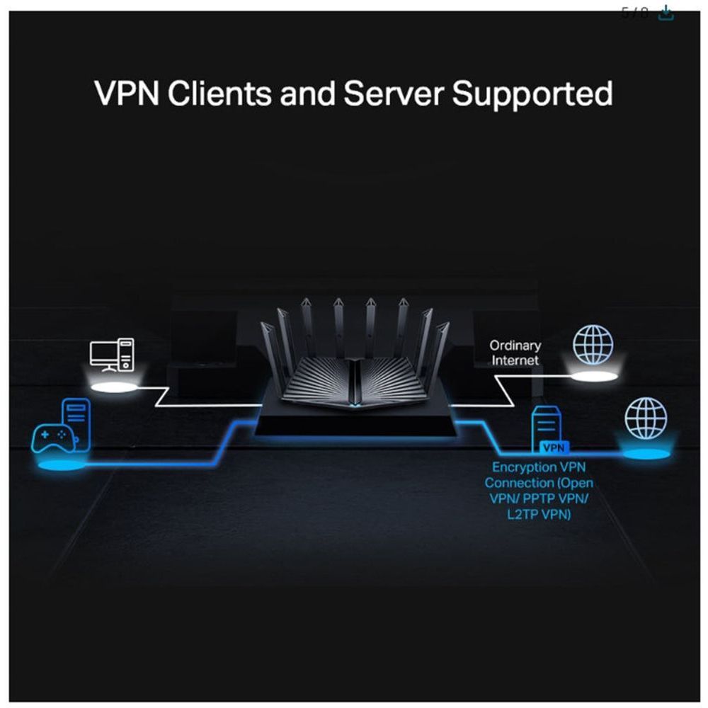 TL-ARCHERAX80 - TP-Link (Archer AX80) AX6000 8-Stream Wi-Fi 6 Router with 2.5G Port