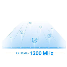 TL-RE815XE - TP-Link AXE5400 Mesh Wi-Fi 6E Range Extender RE815XE