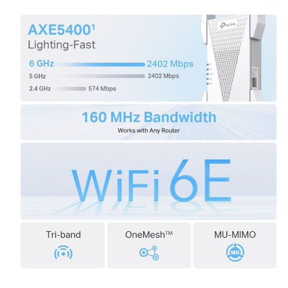TL-RE815XE - TP-Link AXE5400 Mesh Wi-Fi 6E Range Extender RE815XE