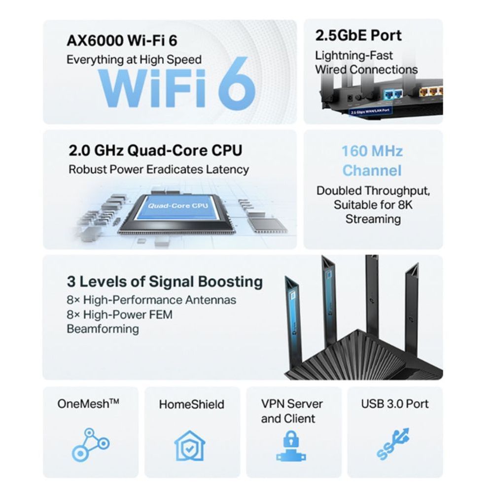 TL-ARCHERAX80 - TP-Link (Archer AX80) AX6000 8-Stream Wi-Fi 6 Router with 2.5G Port