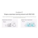 TL-RE815XE - TP-Link AXE5400 Mesh Wi-Fi 6E Range Extender RE815XE