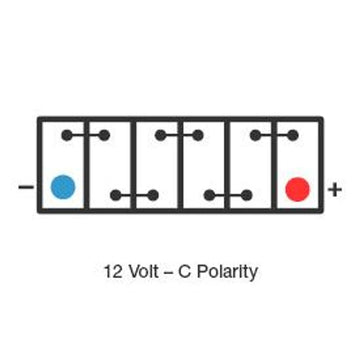 PS12240 - Century PS Series 12VDC 24Ah Alarm Battery