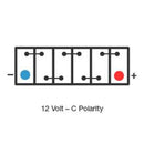PS1220 - Century PS Series 12VDC 2Ah Alarm Battery