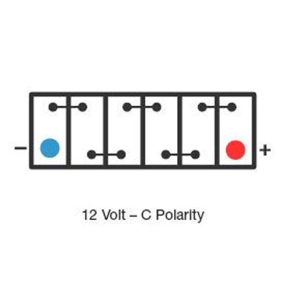 PS1220 - Century PS Series 12VDC 2Ah Alarm Battery