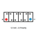 PS12650 - Century PS Series 12VDC 65Ah Alarm Battery