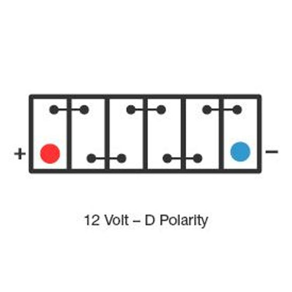 PS12650 - Century PS Series 12VDC 65Ah Alarm Battery