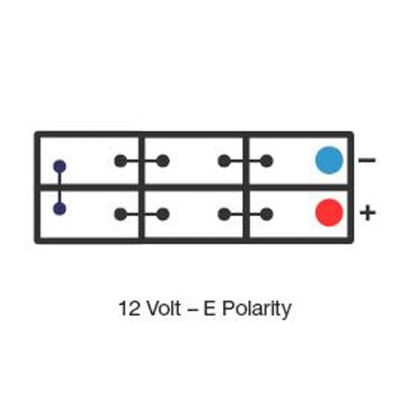 PS1270 - Century PS Series 12VDC 7Ah Alarm Battery