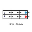PS1285 - Century PS Series 12VDC 8.5Ah Alarm Battery