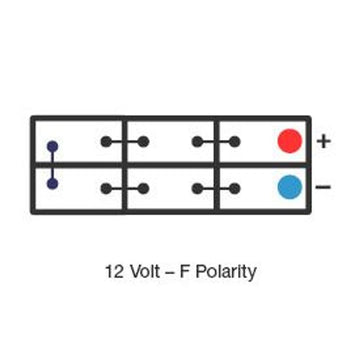 PS1212 - Century PS Series 12VDC 1.2Ah Alarm Battery