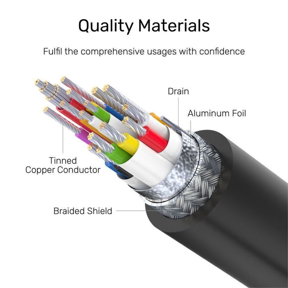 C14086BK - Unitek 0.5m USB 3.1 USB-C Male to USB-C Female Extension Cable.